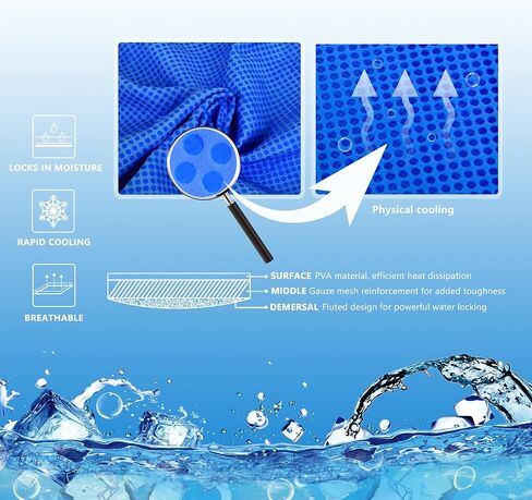 Zestbina Dog Cooling Bandana,Pet Ice Scarfs,Dog Breathable Dissipation Collar,Collar Partner,Essential Summer Pet Supplies,Fit 99% Dog Collars,for Dog Calming Hot Weather,2 Pack in Saudi Arabia