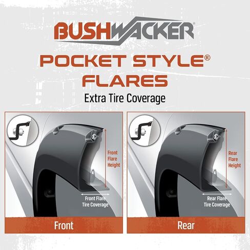 Bushwacker Pocket/برشام مشاعل الحاجز الأمامي والخلفي | طقم مكون من 4 قطع، أسود، لمسة نهائية ناعمة | 50930-02 | يناسب 2019-2022 رام 2500/3500، (باستثناء ثنائي) in Kuwait