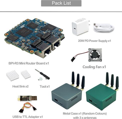 Banana Pi BPI-R3 Mini Wi-Fi 6 Open Source OpenWRT Router Board, Wireless Dual-Band Mini WiFi Router, MediaTek MT7986 (Filogic 830) CPU, Support 5X GbE and 2X 2.5GbE SFP for NAS Smart Home Gateway in Saudi Arabia