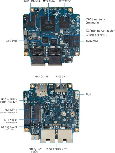 Banana Pi BPI-R3 Mini Wi-Fi 6 Open Source OpenWRT Router Board, Wireless Dual-Band Mini WiFi Router, MediaTek MT7986 (Filogic 830) CPU, Support 5X GbE and 2X 2.5GbE SFP for NAS Smart Home Gateway in Saudi Arabia