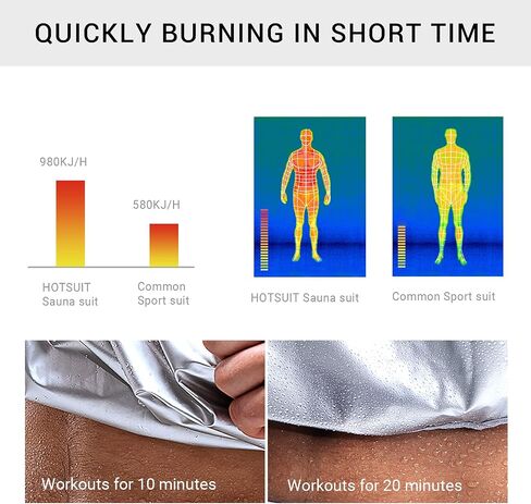 HOTSUIT Sauna Jacket for Men Weight Loss Workout Vest Sauna Shirts, Red, L in Saudi Arabia