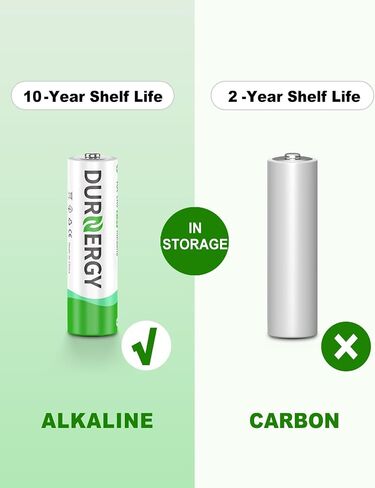 DURNERGY AA Battery 100 Pack, Double A Battery 10-Year Shelf Life, Double AA Batteries 2800mAh for Clock, Piles AA, LR6 Alkaline Double A Batteries in Saudi Arabia