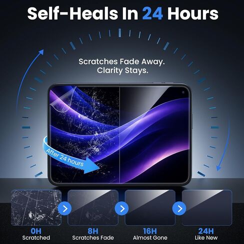 WSKEN for iPhone Duo Screen Protector - Face Unlock, Easily Install in Saudi Arabia