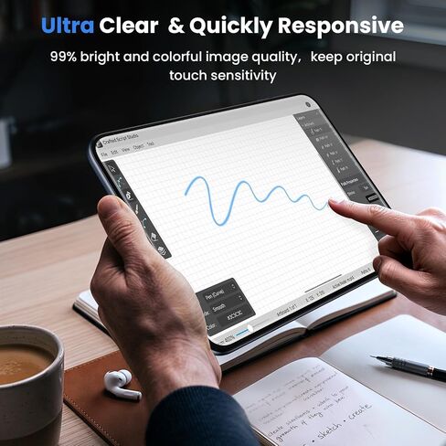 WSKEN for iPhone Duo Screen Protector - Face Unlock, Easily Install in Saudi Arabia