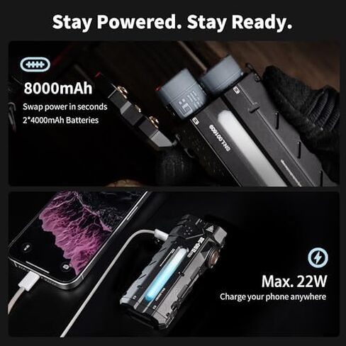 LOOP GEAR SK05 Pro 2 (with A03) 5000LM High Lumen Rechargeable Flashlight, EDC Flat Flash Light with Spot/Flood/Side Light & Strobe,IP68 Waterproof for Camping Hiking Emergency in Saudi Arabia