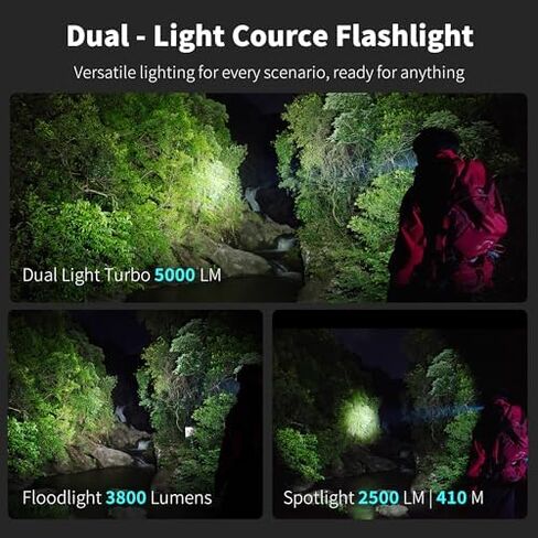 LOOP GEAR SK05 Pro 2 (with A03) 5000LM High Lumen Rechargeable Flashlight, EDC Flat Flash Light with Spot/Flood/Side Light & Strobe,IP68 Waterproof for Camping Hiking Emergency in Saudi Arabia