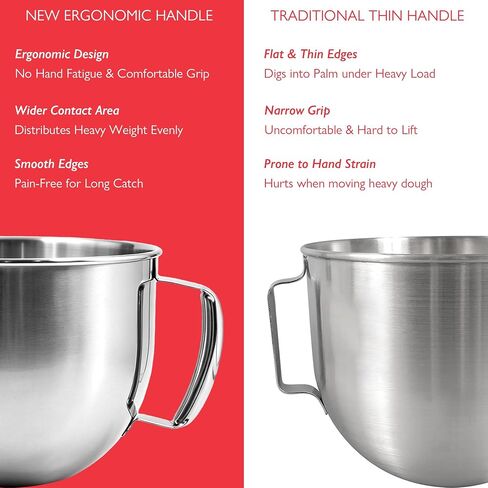 5 Quart Stainless Steel Mixer Bowl for Kitchenaid K5SS Bowl-Lift Mixers in Saudi Arabia