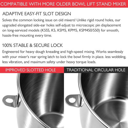5 Quart Stainless Steel Mixer Bowl for Kitchenaid K5SS Bowl-Lift Mixers in Saudi Arabia