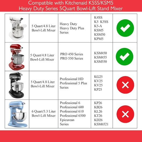 5 Quart Stainless Steel Mixer Bowl for Kitchenaid K5SS Bowl-Lift Mixers in Saudi Arabia