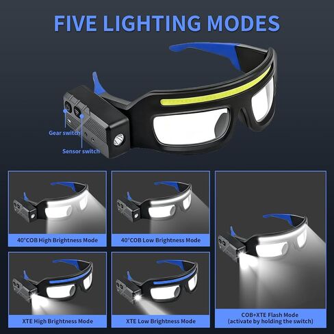 LED Light Safety Glasses,90°Rotatable 5-Mode Touch Eyewear,USB-C Rechargeable, for Mechanic,Fishing,Camping in Saudi Arabia