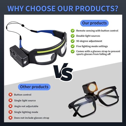 LED Light Safety Glasses,90°Rotatable 5-Mode Touch Eyewear,USB-C Rechargeable, for Mechanic,Fishing,Camping in Saudi Arabia