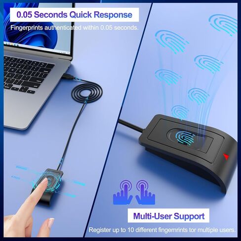 Upgraded USB-A Fingerprint Reader for Windows 10/11,Finger Scanner for PC in Saudi Arabia