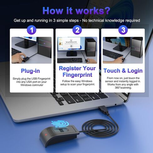 Upgraded USB-A Fingerprint Reader for Windows 10/11,Finger Scanner for PC in Saudi Arabia