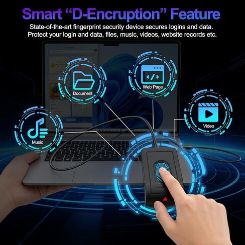 Upgraded USB-A Fingerprint Reader for Windows 10/11,Finger Scanner for PC in Saudi Arabia