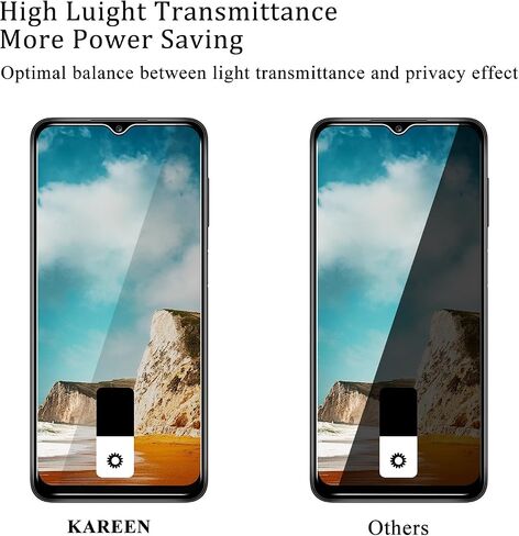 KAREEN Privacy Screen Protector for Samsung Galaxy A13 / A42 / A03S / A03 in Saudi Arabia