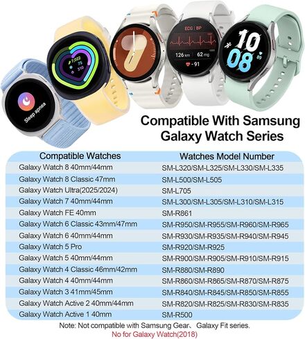 for Galaxy Watch Charger Compatible with Samsung Galaxy Watch 8/7/6/5/4/FE in Saudi Arabia