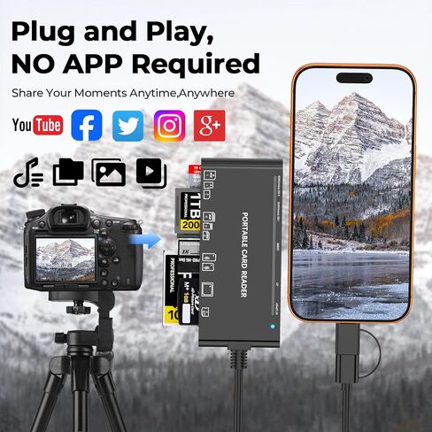 Multi Card Reader for SD,CF,Micro SD,XD,MS Cards, 7-in-1 Camera Card Reader in Saudi Arabia