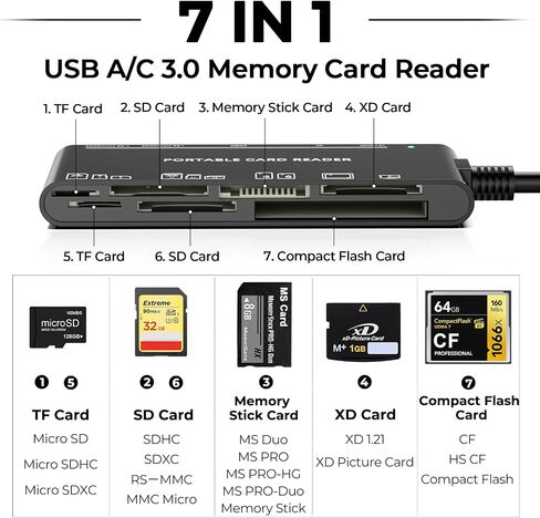 Multi Card Reader for SD,CF,Micro SD,XD,MS Cards, 7-in-1 Camera Card Reader in Saudi Arabia