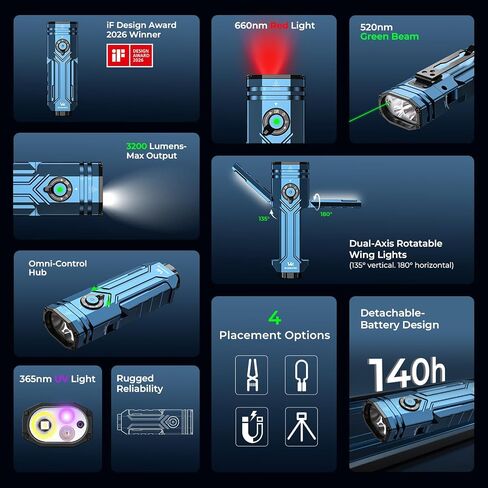 Wurkkos HD02 Pro 3200lm 5-in-1 LED Flashlight, Foldable Side Wings in Saudi Arabia