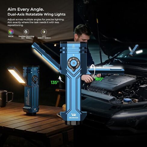 Wurkkos HD02 Pro 3200lm 5-in-1 LED Flashlight, Foldable Side Wings in Saudi Arabia