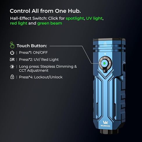 Wurkkos HD02 Pro 3200lm 5-in-1 LED Flashlight, Foldable Side Wings in Saudi Arabia