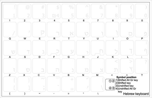 Hebrew Keyboard Stickers with White Lettering ON Transparent Background in Saudi Arabia