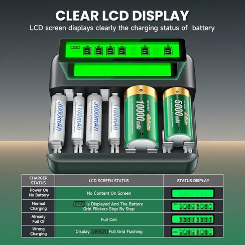 6-Pack Rechargeable D Batteries with Charger, Universal Battery Charger for AA/AAA/C/D 1.2V NI-MH NI-CD Rechargeable Battery (3 Battery Boxes) in Saudi Arabia