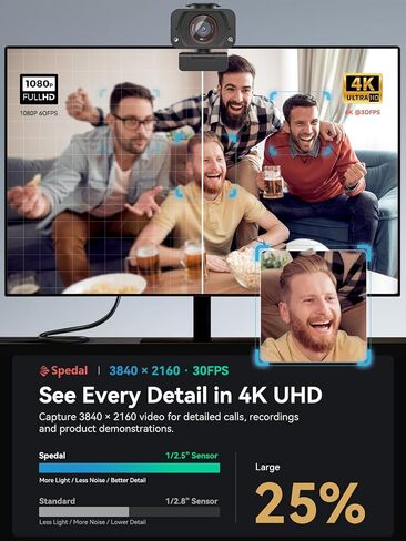 Spedal 4K Webcam for PC, 1/2.5" Sensor, 1080P 60FPS, PDAF Autofocus, 2 Mics in Saudi Arabia