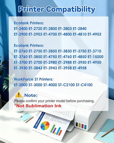 EaseFusion Compatible Ink Bottle Replacement for Epson 522 Ink, 6 Bottles in Saudi Arabia