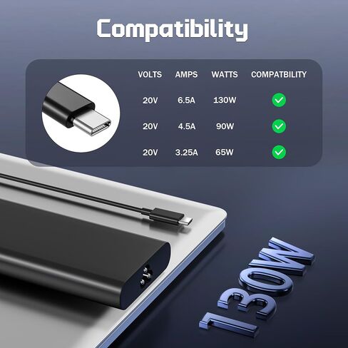 QFA 130W USB C شاحن الكمبيوتر المحمول بديل لـ Dell Latitude 7410 7310 7210 9410 9510 9575 5420 5520 5510 الدقة 5570 5560 5550 5530 5760 5750 XPS 15 9520 9530 9720 9730 سلك التيار المتردد 2 في 1 in Kuwait