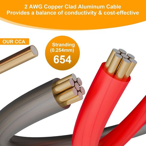 2 Gauge Wire Kit 2-Pack, 20FT Red + 20FT Black CCA Cable in Kuwait