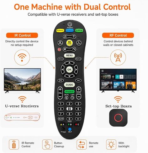 Universal TV Remote Control, Easy Setup Replacement Remote, Compatible with U-Verse S30-S1B Receiver, Smart TVs, Streaming Devices, Cable Boxes, Wide Compatibility, Black in Saudi Arabia