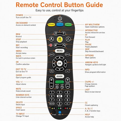 Universal TV Remote Control, Easy Setup Replacement Remote, Compatible with U-Verse S30-S1B Receiver, Smart TVs, Streaming Devices, Cable Boxes, Wide Compatibility, Black in Saudi Arabia