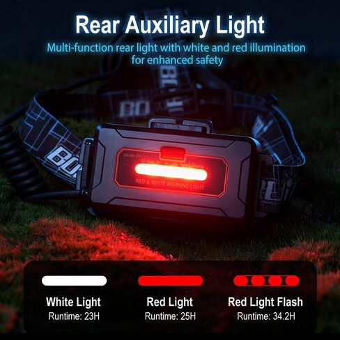 BORUIT Head Lamps LED Rechargeable - Super Bright 3 Modes, 90° Adjustable in Saudi Arabia