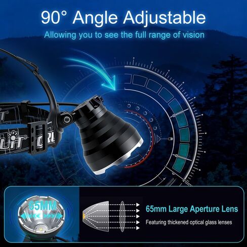 BORUIT Head Lamps LED Rechargeable - Super Bright 3 Modes, 90° Adjustable in Saudi Arabia