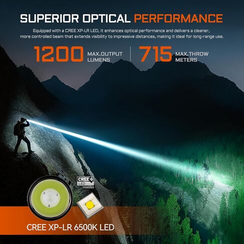 ACEBEAM E10 Longest-Range Pocket EDC Flashlight 715 Meters in Saudi Arabia