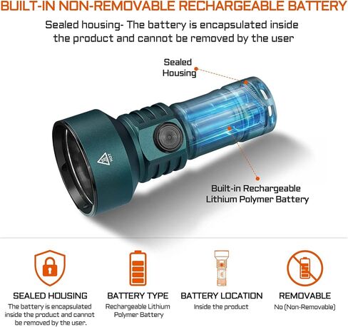 ACEBEAM E10 Longest-Range Pocket EDC Flashlight 715 Meters in Saudi Arabia