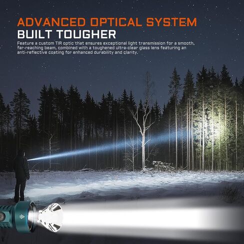ACEBEAM E10 Longest-Range Pocket EDC Flashlight 715 Meters in Saudi Arabia