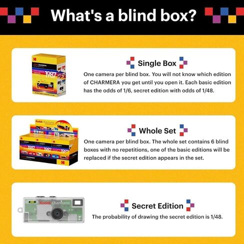 Kodak Charmera Key Chain Digital Camera (Random Style Blind Box) with 64 GB Micro SDHC Card and Reader, Memory Card Wallet Bundle in Saudi Arabia