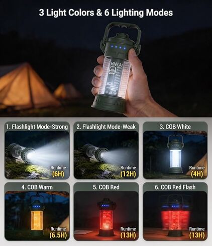 USB-C Rechargeable 2-in-1 Mini Lantern and Flashlight-Small Camping Light in Kuwait