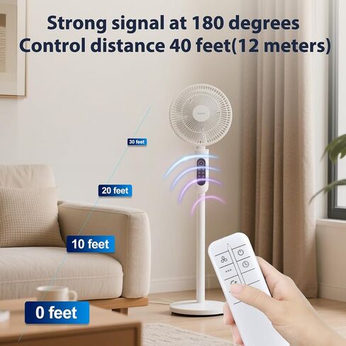 New Fan Replacement Remote Control for Honeywell Stand Fan HSF1640 Series HSF1640B HSF1640W HSF1640BC in Saudi Arabia