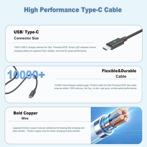130W USB-C Laptop Charger Compatible with Dell Precision/XPS in Kuwait