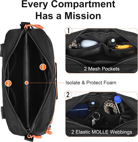 Tactical Molle Admin Pouch, EDC Tool Pouch Bag Horizontal Modular Pouches Made of 1000D Nylon and PU Coating in Kuwait
