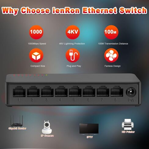 8 Ports Gigabit Ethernet Switch Unmanaged, Network Switch Supported Desktop or Wall Mount,1000Mbps Ethernet SplitterPlug & Play|Fanless Design|Shielded Ports|Traffic Optimization in Saudi Arabia