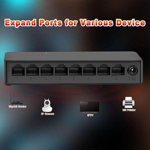 8 Ports Gigabit Ethernet Switch Unmanaged, Network Switch Supported Desktop or Wall Mount,1000Mbps Ethernet SplitterPlug & Play|Fanless Design|Shielded Ports|Traffic Optimization in Saudi Arabia