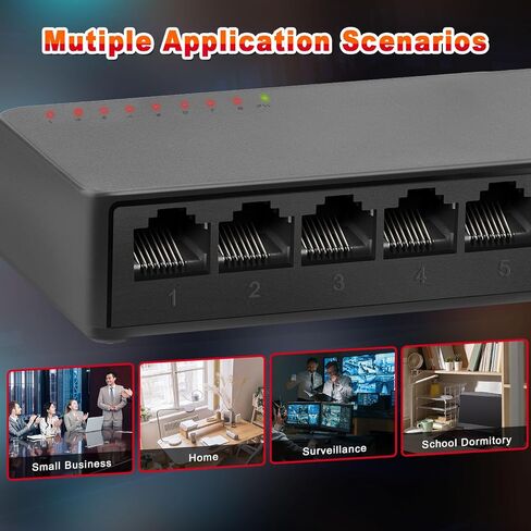 8 Ports Gigabit Ethernet Switch Unmanaged, Network Switch Supported Desktop or Wall Mount,1000Mbps Ethernet SplitterPlug & Play|Fanless Design|Shielded Ports|Traffic Optimization in Saudi Arabia