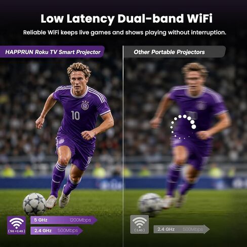 HAPPRUN Roku TV Smart Mini Projector with WiFi and Bluetooth for Portable in Saudi Arabia
