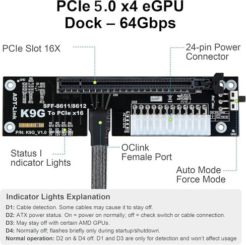 External PCIe 5.0 x4 128Gbps GPU Dock with 19.7in OCuLink Cable, – OCuLink SFF-8612/8311 to PCIe x16, eGPU Enclosure for Laptops and Mini PCs, Compatible with AMD/NVIDIA/Intel Graphics Cards Series in Kuwait