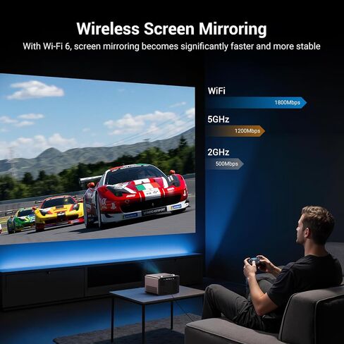 HAPPRUN 2500 ANSI 4K Decoding Outdoor Projector with Built-in Streaming App in Saudi Arabia