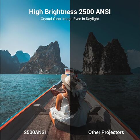 HAPPRUN 2500 ANSI 4K Decoding Outdoor Projector with Built-in Streaming App in Saudi Arabia